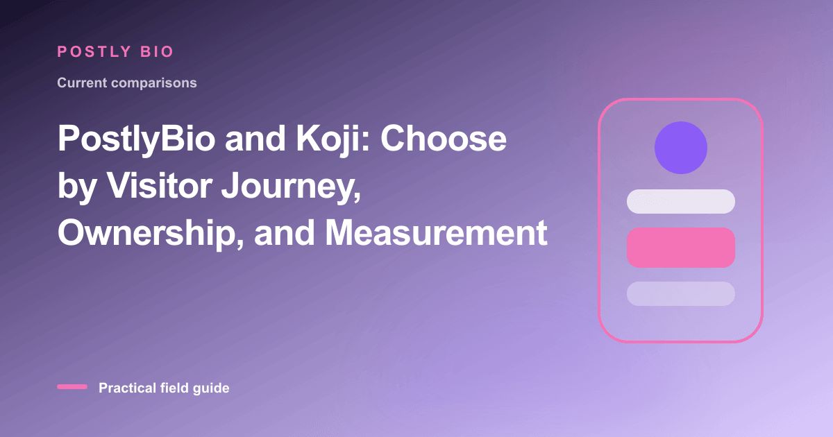 Branded illustration for “PostlyBio and Koji: Choose by Visitor Journey, Ownership, and Measurement” with a focused mobile