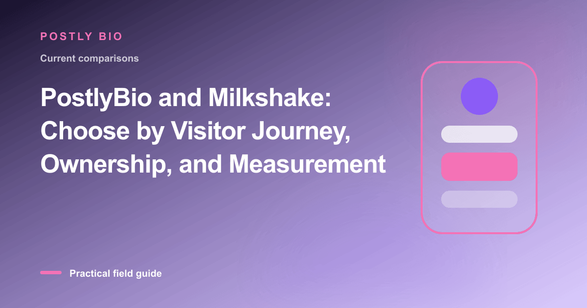 Branded illustration for “PostlyBio and Milkshake: Choose by Visitor Journey, Ownership, and Measurement” with a focused
