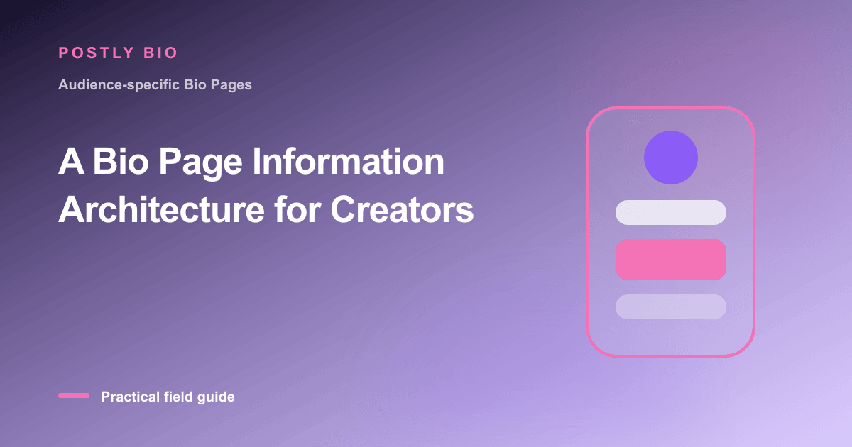 Branded illustration for “A Bio Page Information Architecture for Creators” with a focused mobile Bio Page layout