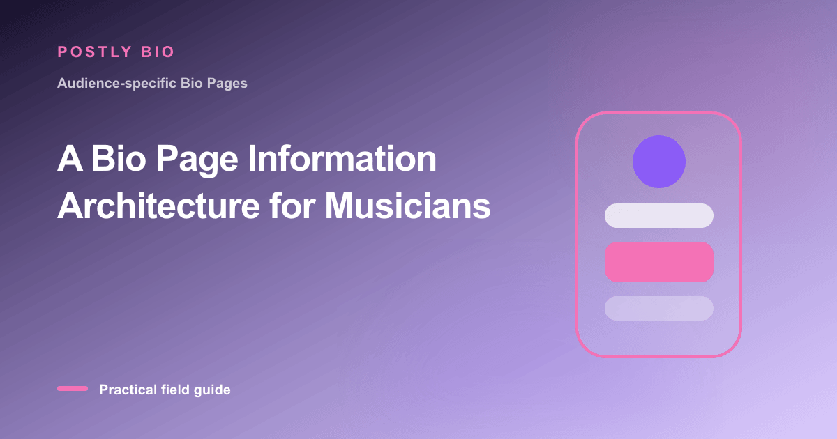 Branded illustration for “A Bio Page Information Architecture for Musicians” with a focused mobile Bio Page layout