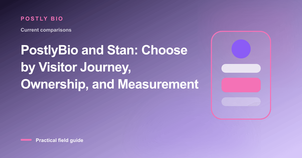 Branded illustration for “PostlyBio and Stan: Choose by Visitor Journey, Ownership, and Measurement” with a focused mobile